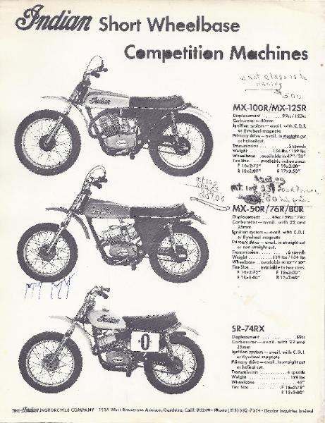 Indian_Competition_Machines_1973-461x600